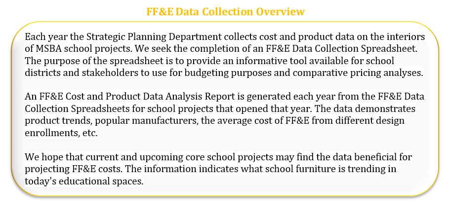 FF+E Data Collection Overview